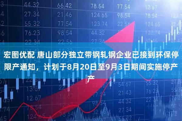 宏图优配 唐山部分独立带钢轧钢企业已接到环保停限产通知，计划于8月20日至9月3日期间实施停产